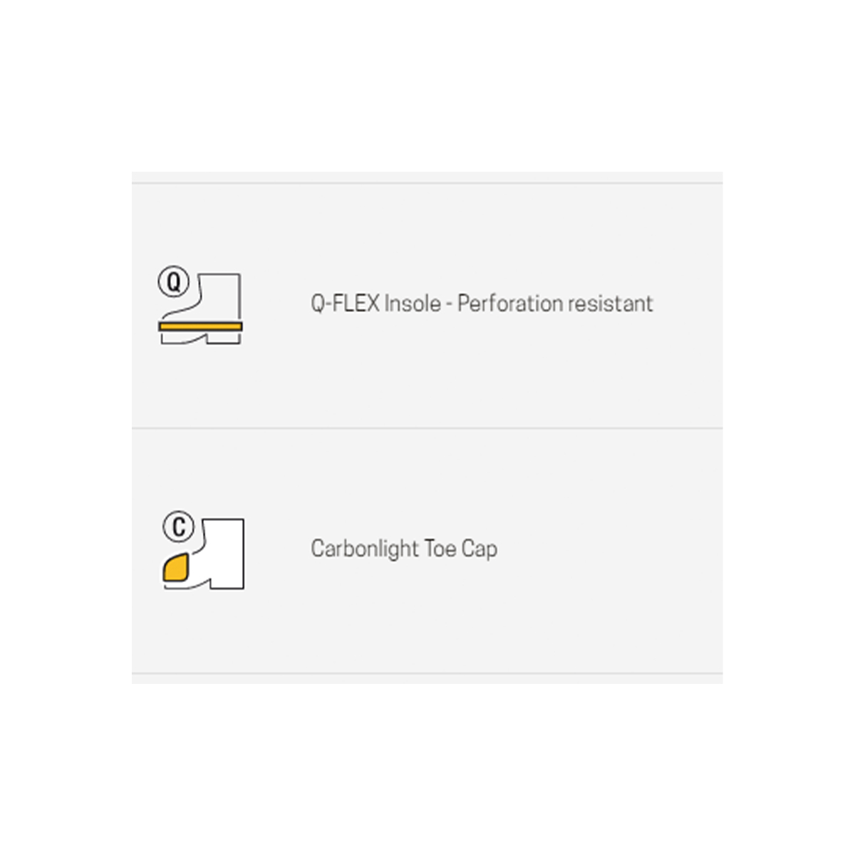 Gear Boot S3 SRC HRO Gear Boot S3 SRC HRO