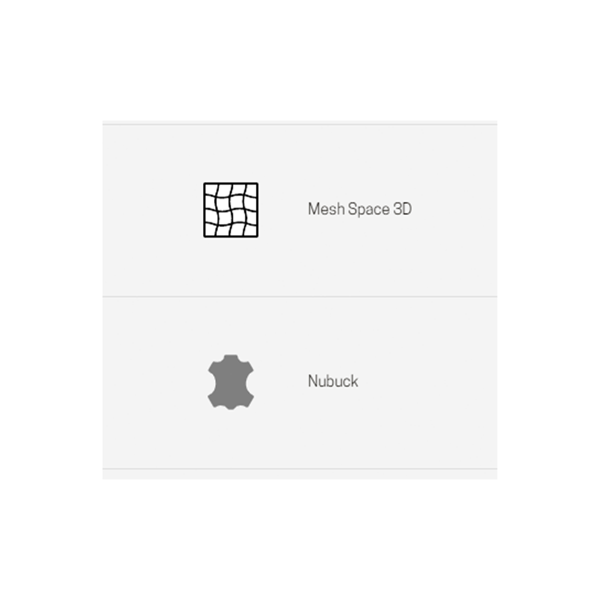 Gear Boot S3 SRC HRO Gear Boot S3 SRC HRO